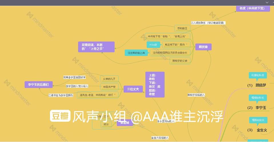 成全影视网